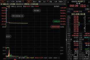 火力全开！利拉德19投11中 砍下全场最高39分11助攻外加5板3断